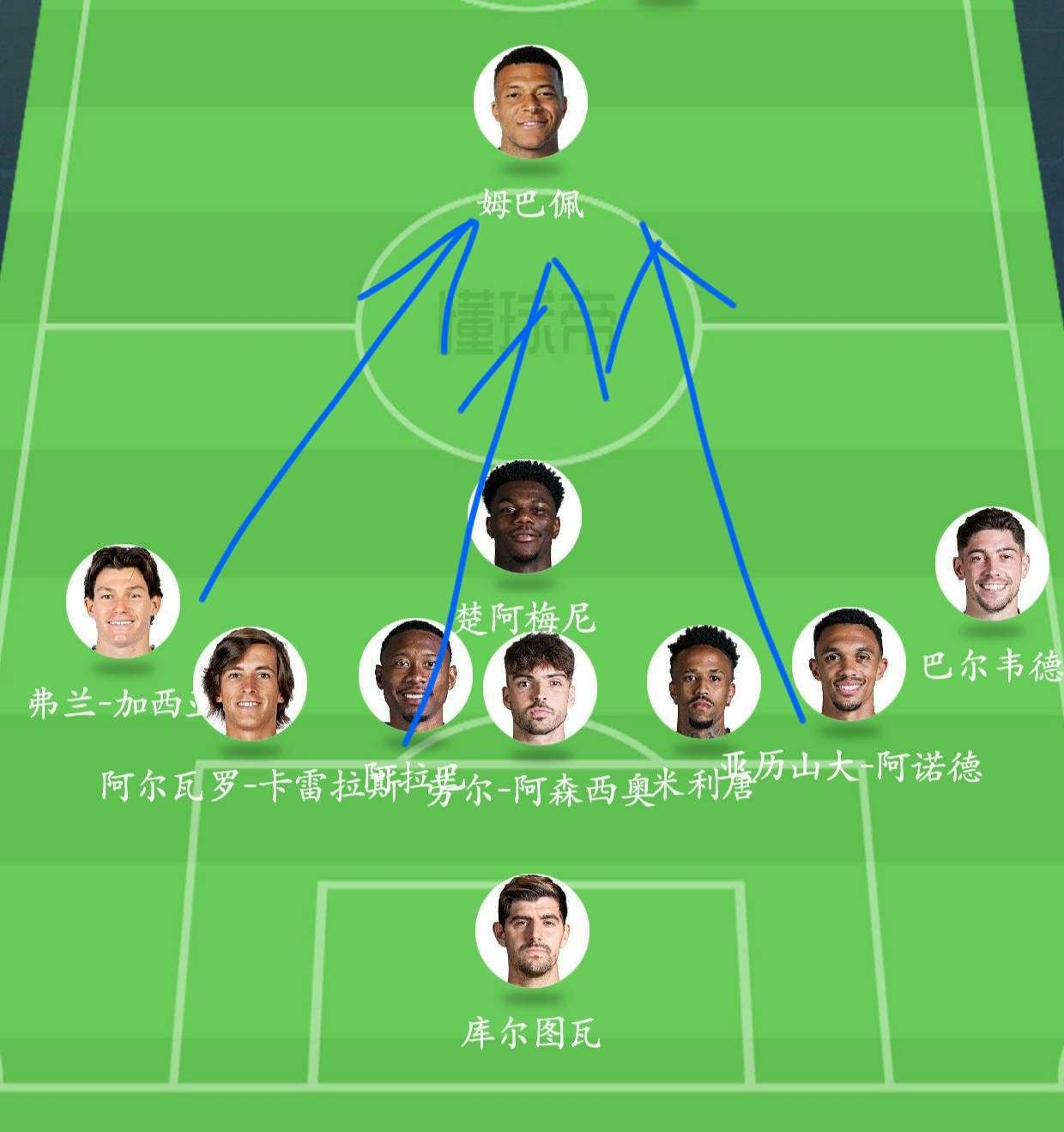 官方入口关于皇马门将多次救险，当选全场最佳球员，大家情况规定增加联系.的信息